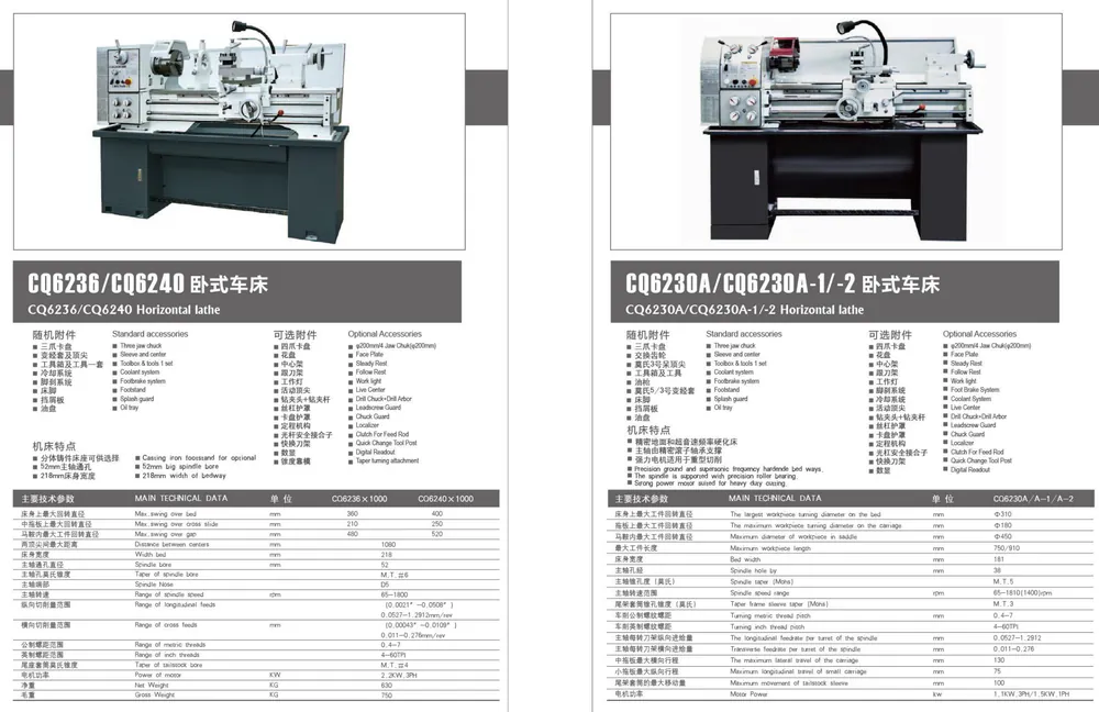CQ Series Horizontal Lathe